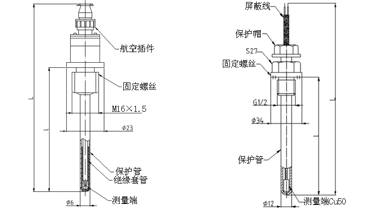 普通型熱電阻(固定螺紋式)產(chǎn)品結(jié)構(gòu)